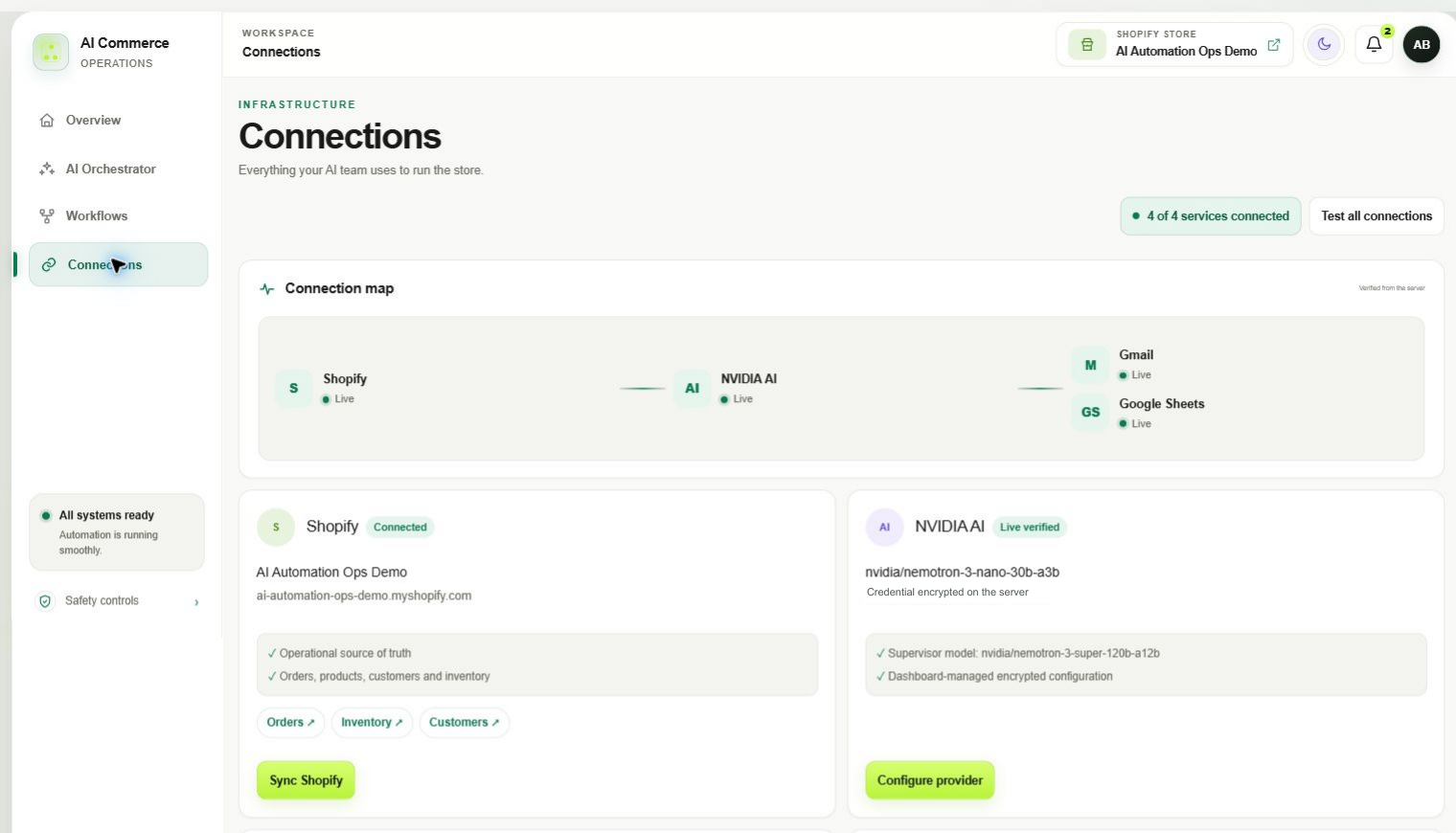 Verified system connections for Shopify, AI, Gmail and Google Sheets