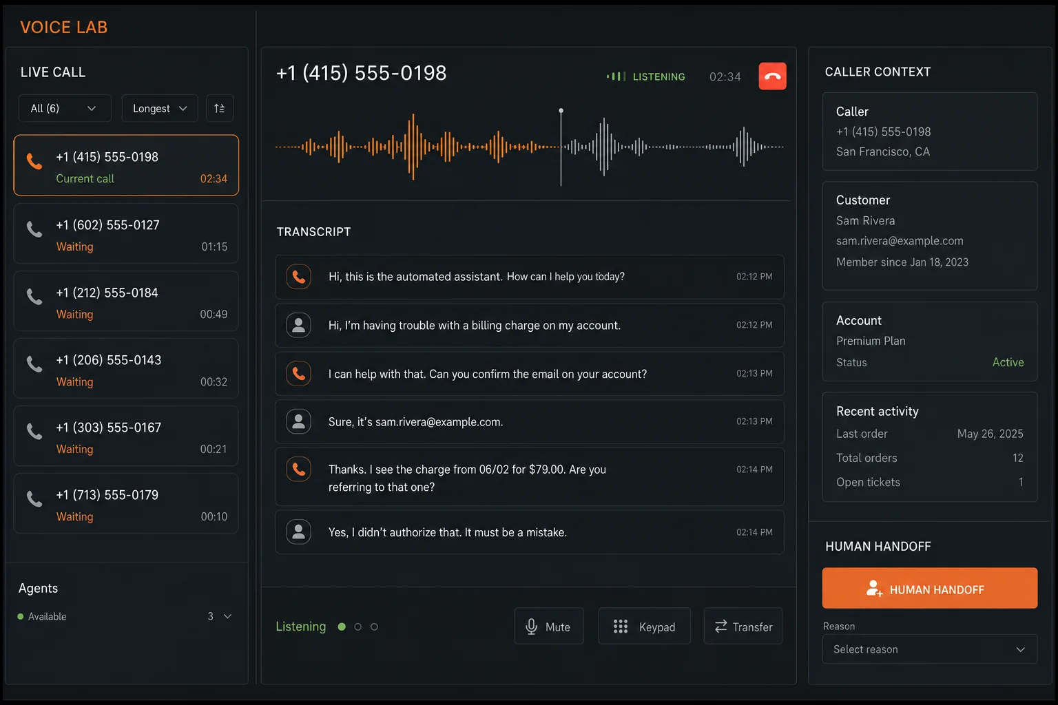 Generated concept screen for a future AI phone-call agent with human handoff